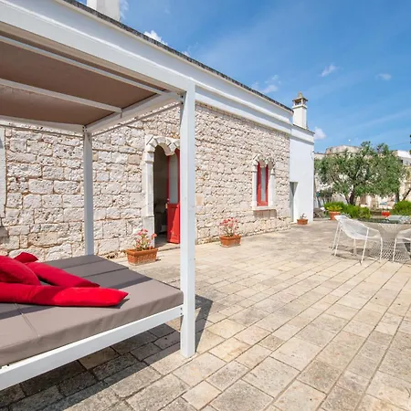 Relais Porta Del Sud